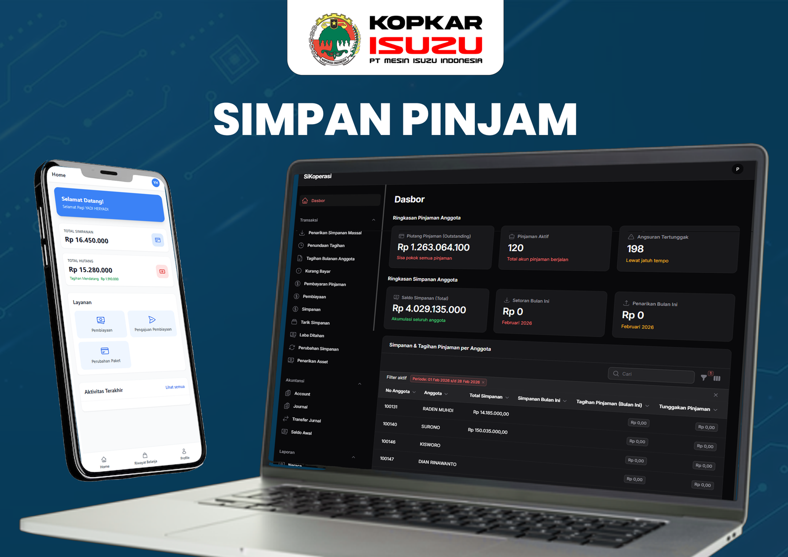 Portofolio Mandiri Bahari Teknologi - SIMPAN PINJAM KOPERASI